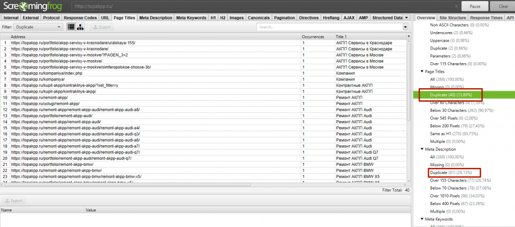Проверка отсутствующих и дублирующихся мета-тегов на сайте