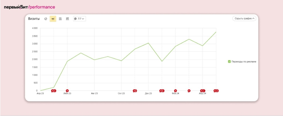 Картинка 4 директ.jpg