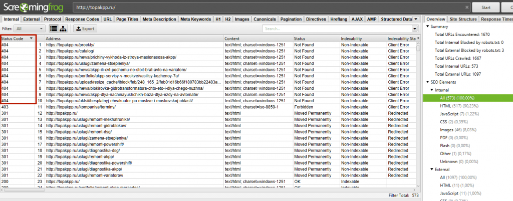 Проверка наличия 404 ошибок на сайте