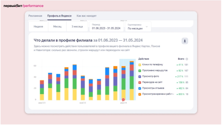 Картинка 10 яб.jpg